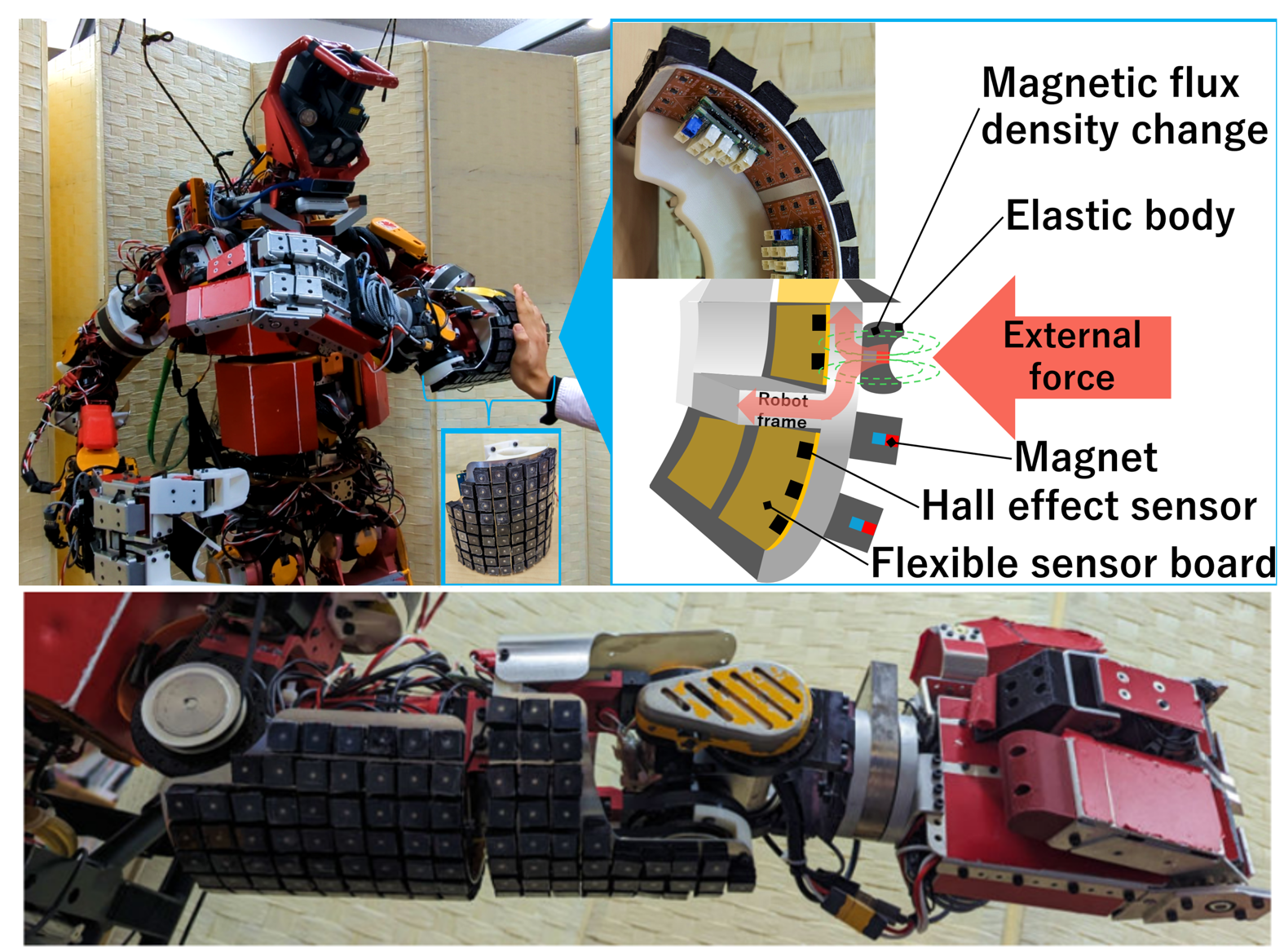 Magnetic_tactile sensor